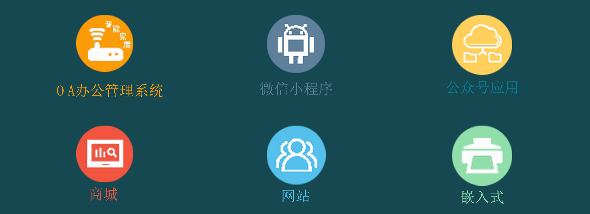 廊坊主要业务